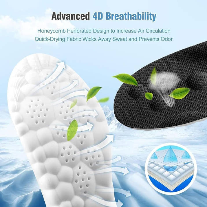 Cloud Comfort Insoles™