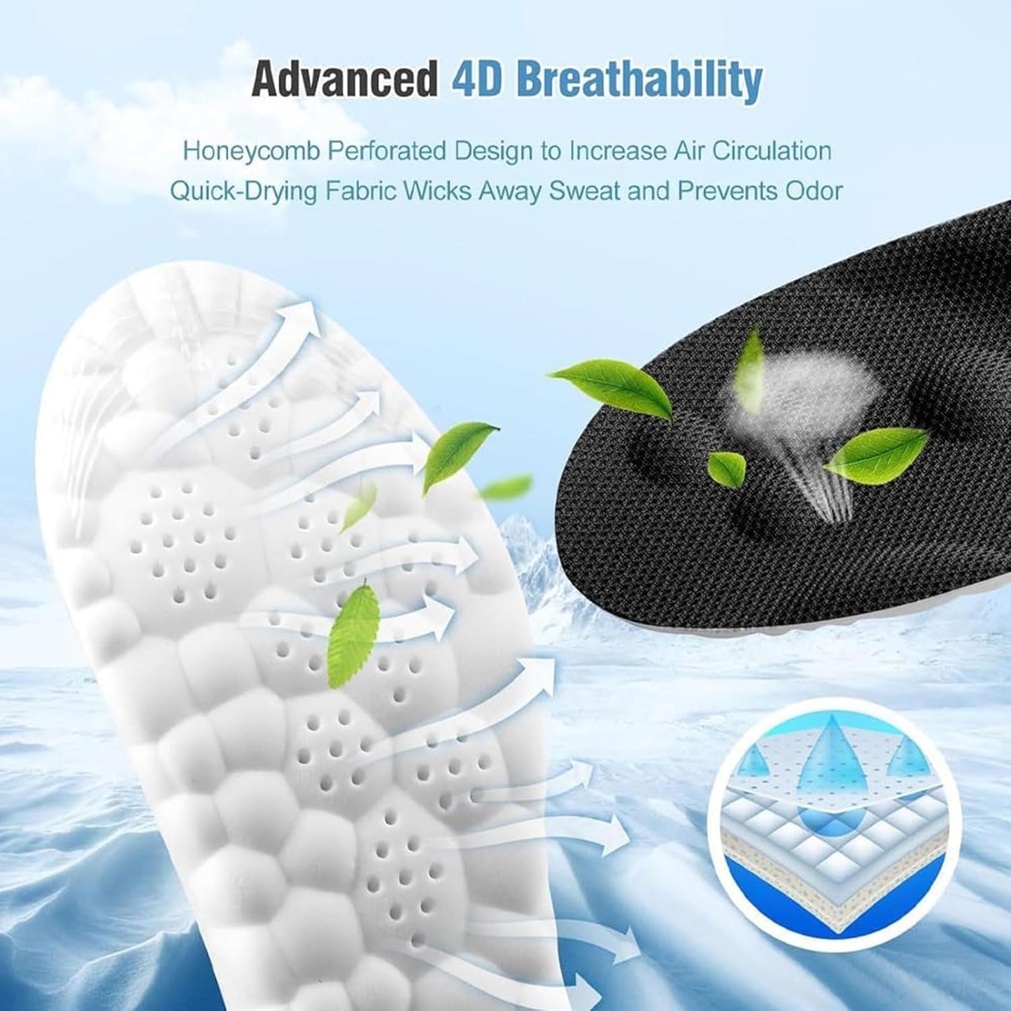 Cloud Comfort Insoles™